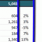 excel table design reports