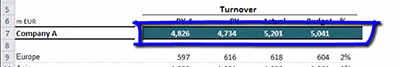excel table design reports