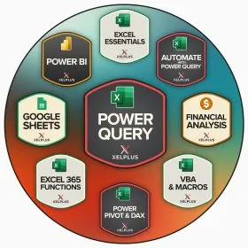 XelPlus Excel Online Training Courses - Digital achievement badges by Credly