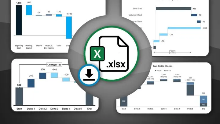 Waterfall chart template Excel download