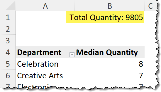excel data model cube functions