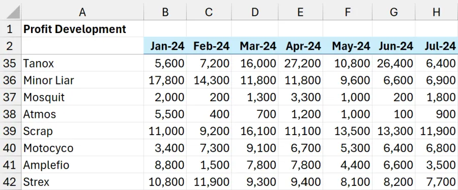 Excel frozen certain rows