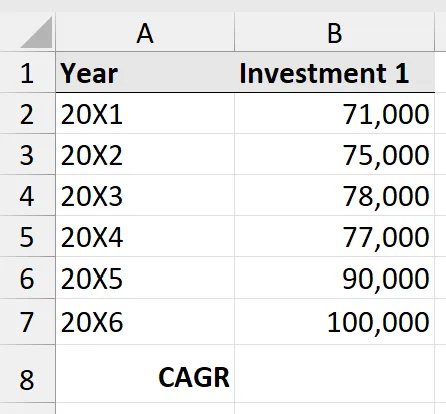 cagr excel
