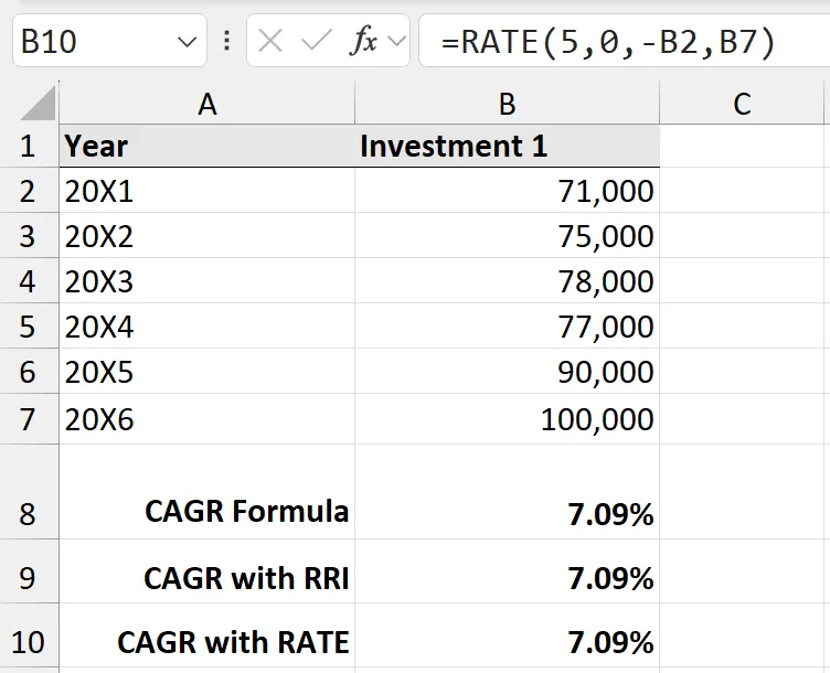 CAGR formula with RATE function