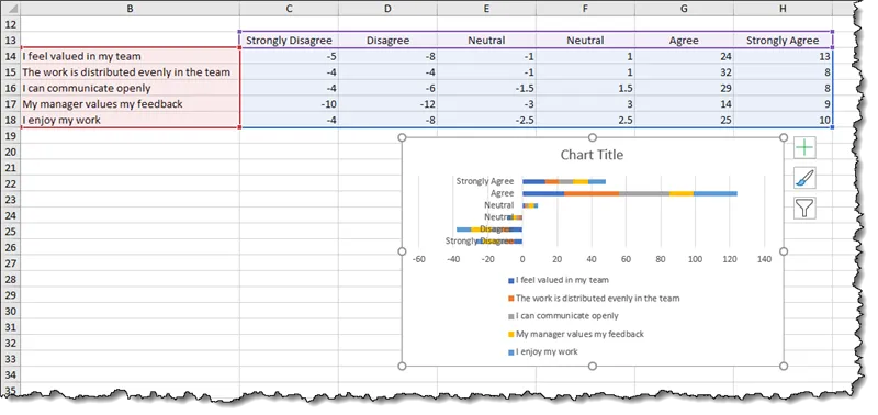 Excel survey results - diverging stacked bar chart