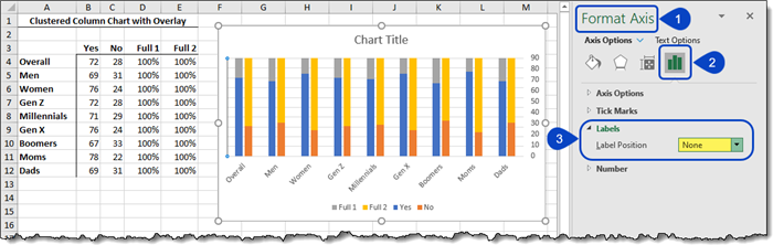 progress chart clustered column chart with overlapping bars
