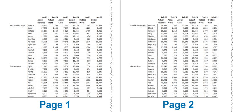 A more balanced printout using manually positioned page breaks