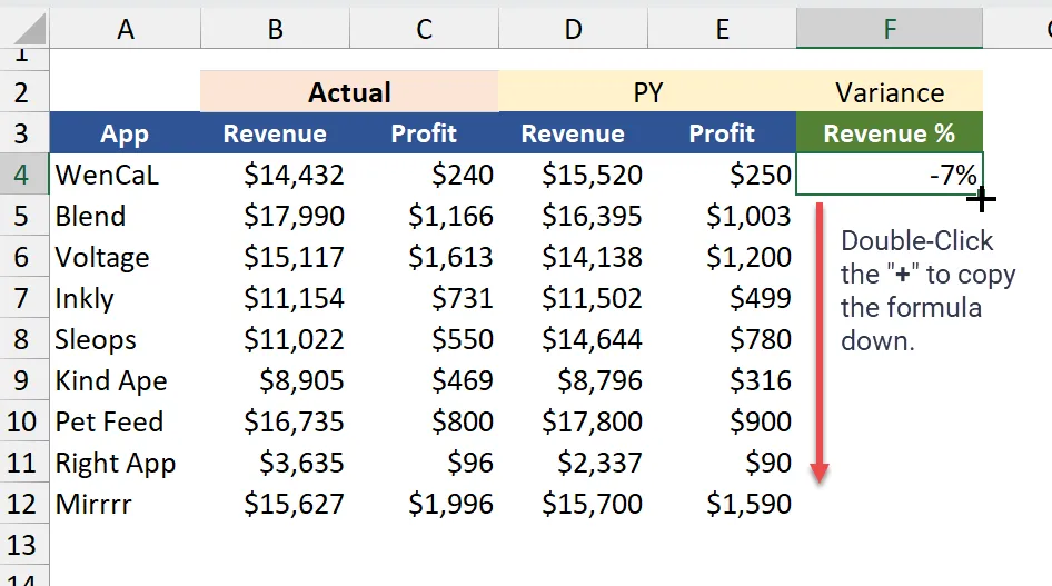how to copy formula in excel - fill handle