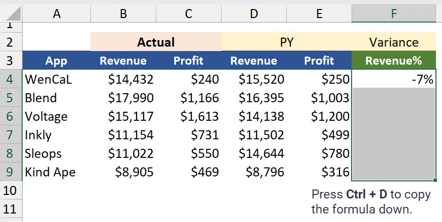 how to copy formula in excel - shortcut