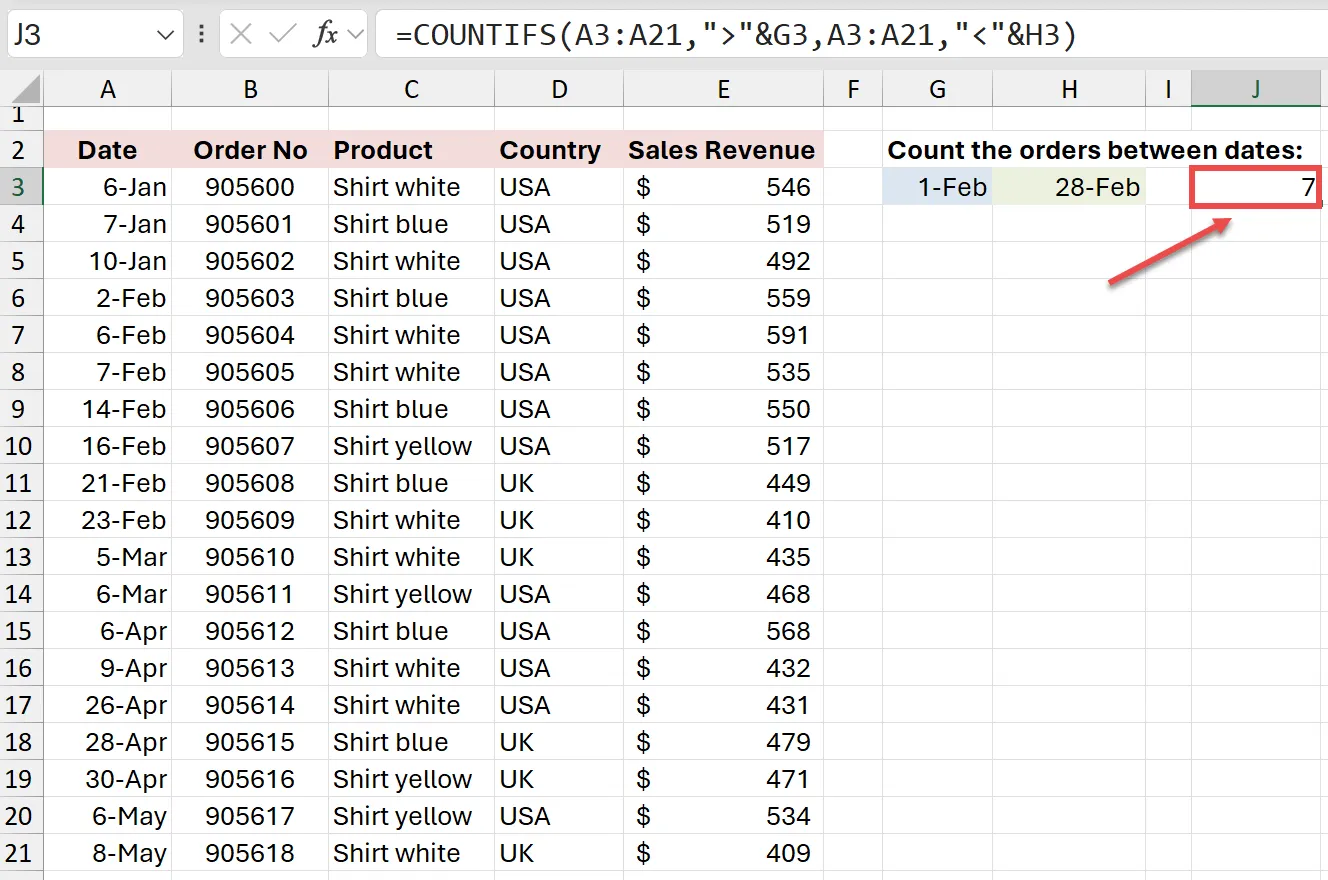 COUNTIFS count between date range