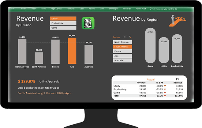Example from Excel Dashboard Creation Course