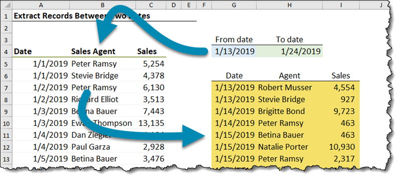 lookup values between dates