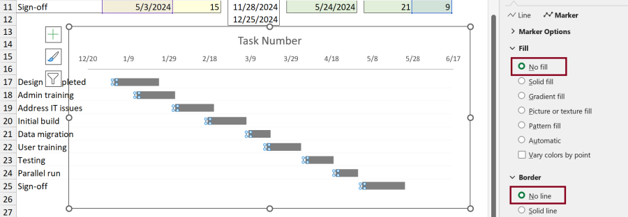 Gant chart Excel with scatter plot