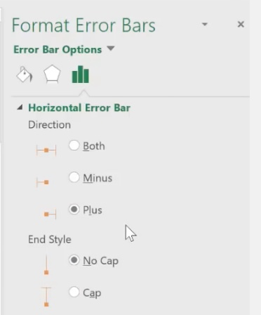 Error bars in scatter plot