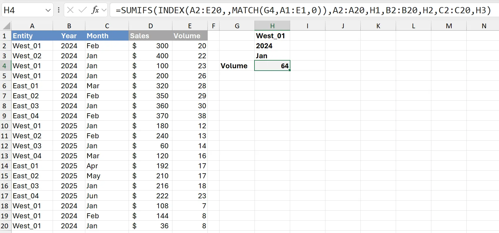 index match excel with sumifs