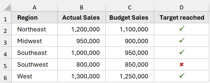 Check mark in Excel with Conditional Formatting