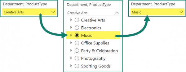 dropdown slicer in Power BI