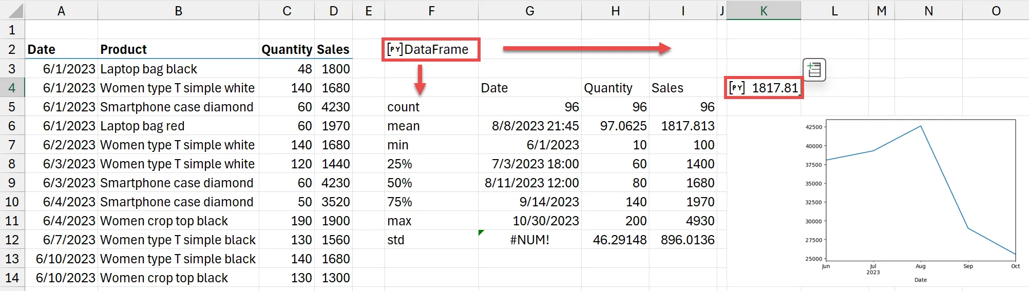 calculation order of python cells
