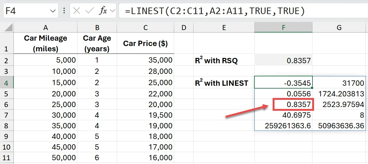 r squared with linest function