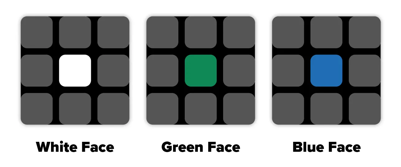 Solve the Rubik's cube