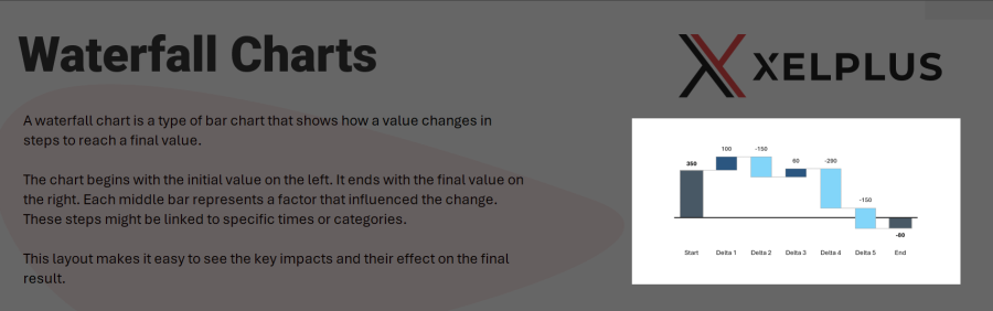 How to screenshot on Windows - Rectangle