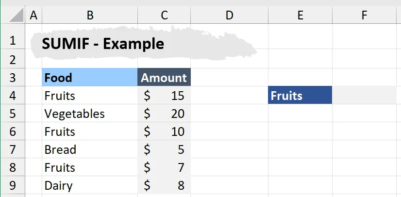 Excel SUMIF Example