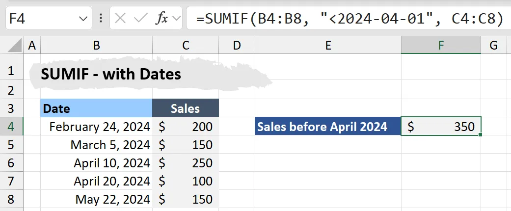 Excel SUMIF with Dates