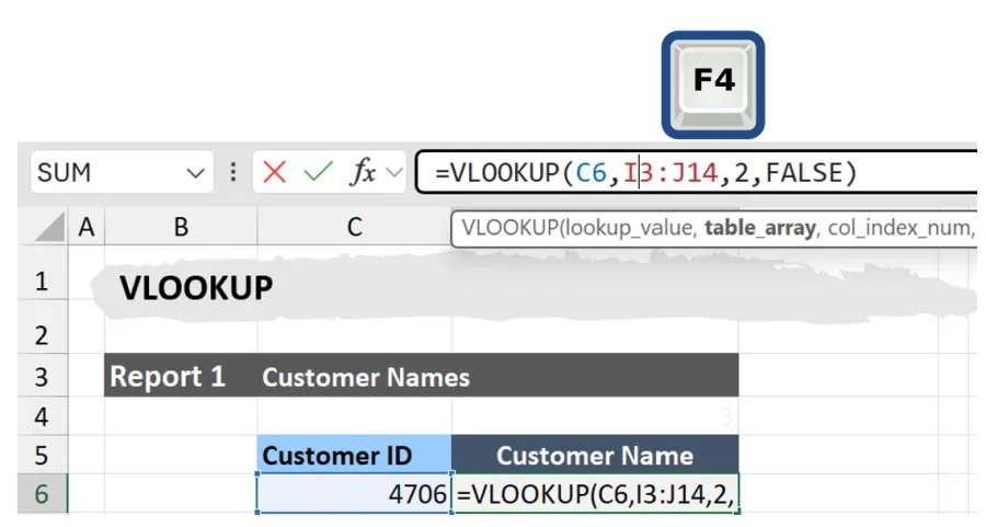 Absolute cell referencing in Excel