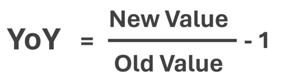 yoy formula