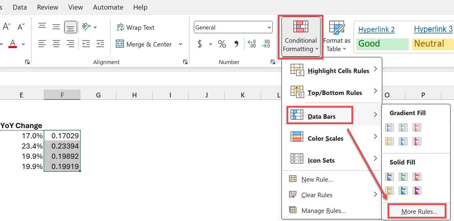 visualize yoy growth